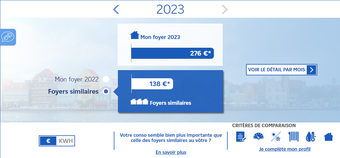 comparaison consommation foyers similaires edf et moi
