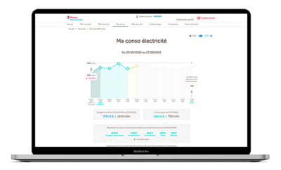 espace consommateur total
